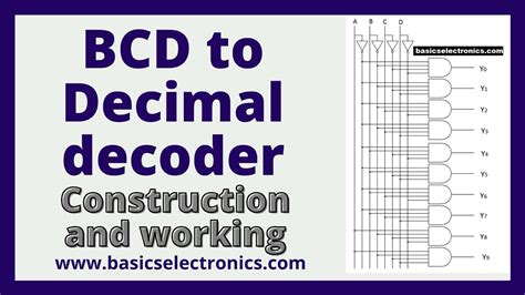 bcd to decimal decoder.